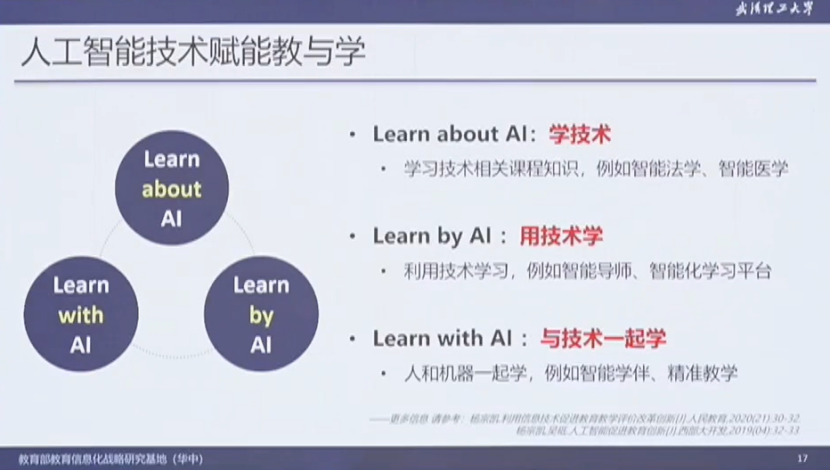 杨宗凯：人工智能赋能教育教学创新